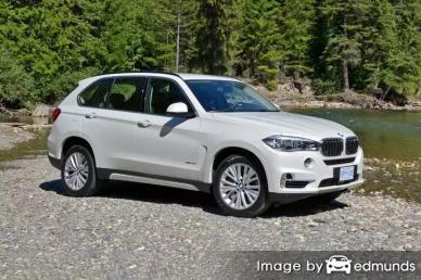 Insurance for BMW X5