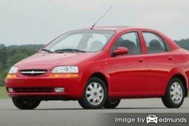 Insurance rates Chevy Aveo in Newark