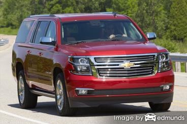 Insurance rates Chevy Suburban in Newark