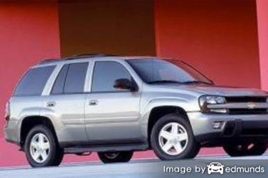 Insurance rates Chevy TrailBlazer in Newark