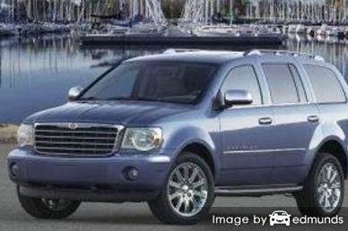 Insurance quote for Chrysler Aspen in Newark