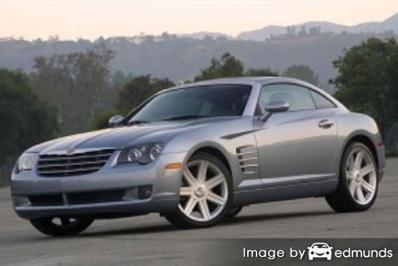 Discount Chrysler Crossfire insurance