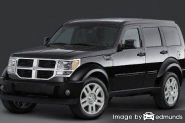 Insurance rates Dodge Nitro in Newark