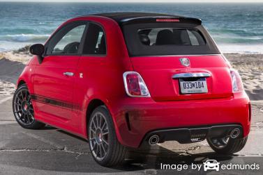 Insurance rates Fiat 500 in Newark