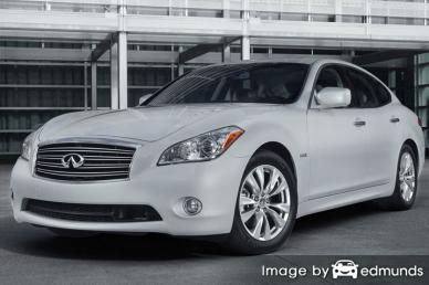 Insurance rates Infiniti M37 in Newark