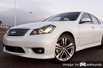 Insurance rates Infiniti M45 in Newark