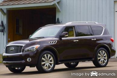 Insurance rates Infiniti QX56 in Newark